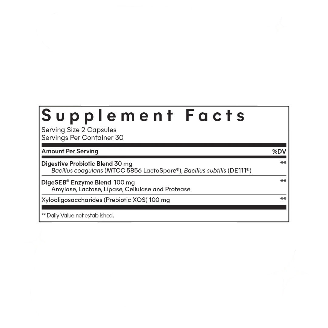 Glp-1 Support & Debloat Bundle